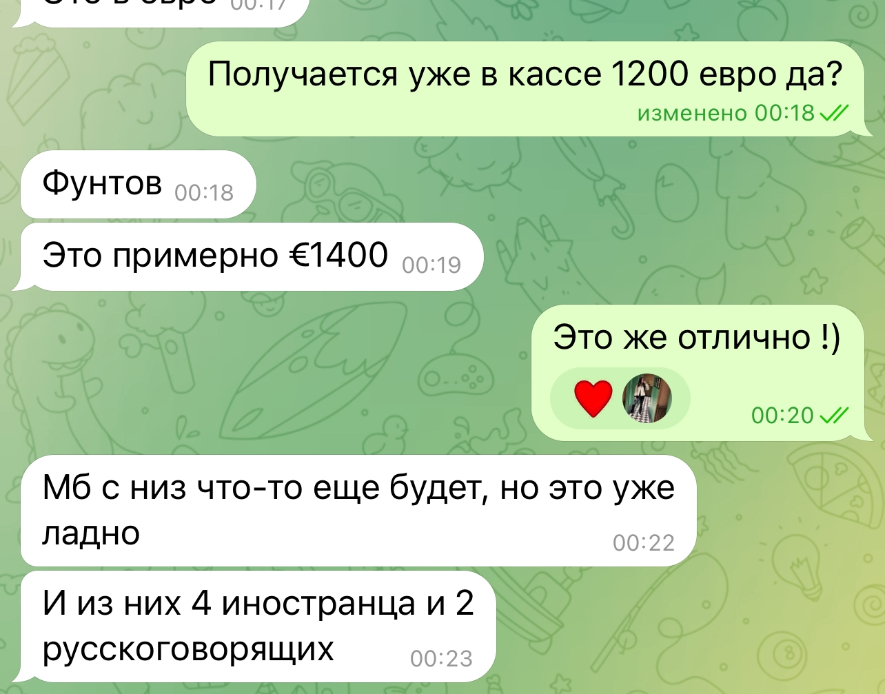 Фотограф уточняет сумму в фунтах и сообщает о русскоговорящих и иностранных клиентах.