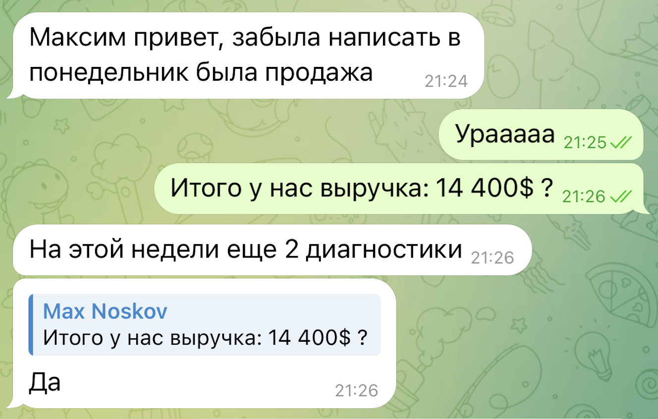 Юлия сообщает о продаже и подтверждает итог выручки 14 400 долларов ответом Да.